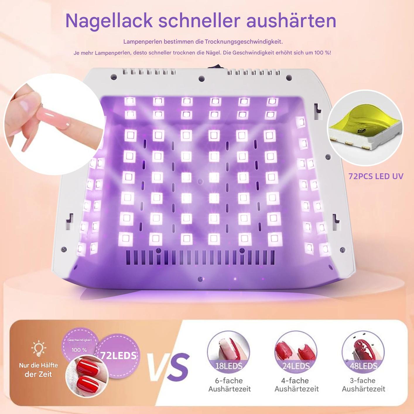 Nageltrockner für beide Hände und Füße mit Infrarotsensor und LCD-Display
