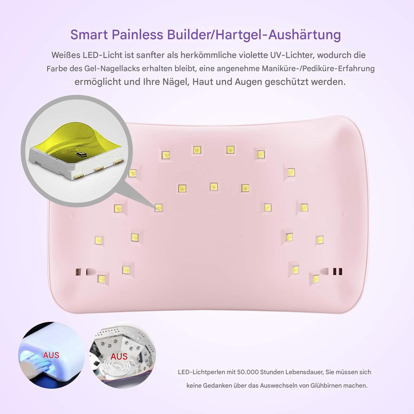 LED Nagellampe für Gelnägel – Professioneller Nageltrockner mit Infrarotsensor und LCD-Display